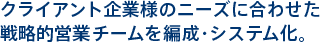 クライアント企業様のニーズに合わせた 戦略的営業チームを編成・システム化。